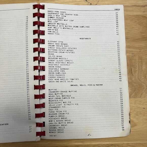 Vintage 1988 Kitchen Goals Madison Patriots Hockey Moms Cookbook Madison WI - Picture 7 of 10